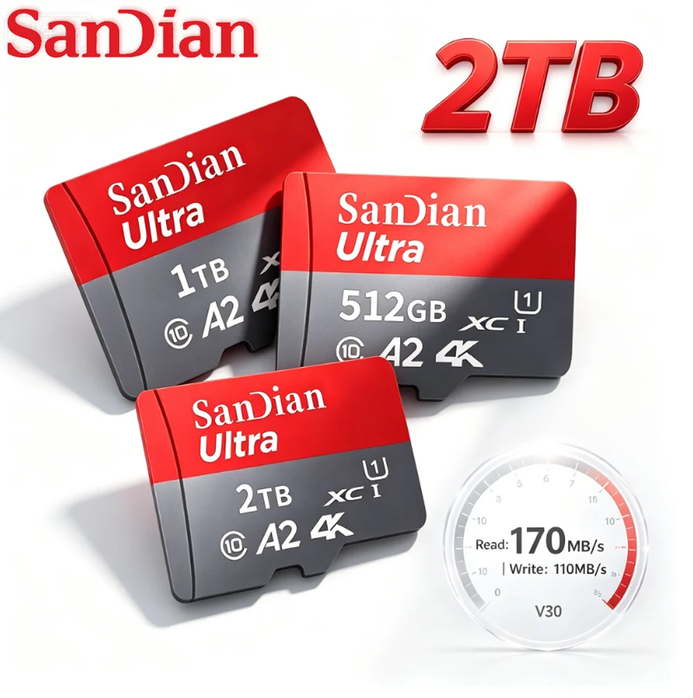 #44 Best Memory Cards to Buy In 2026