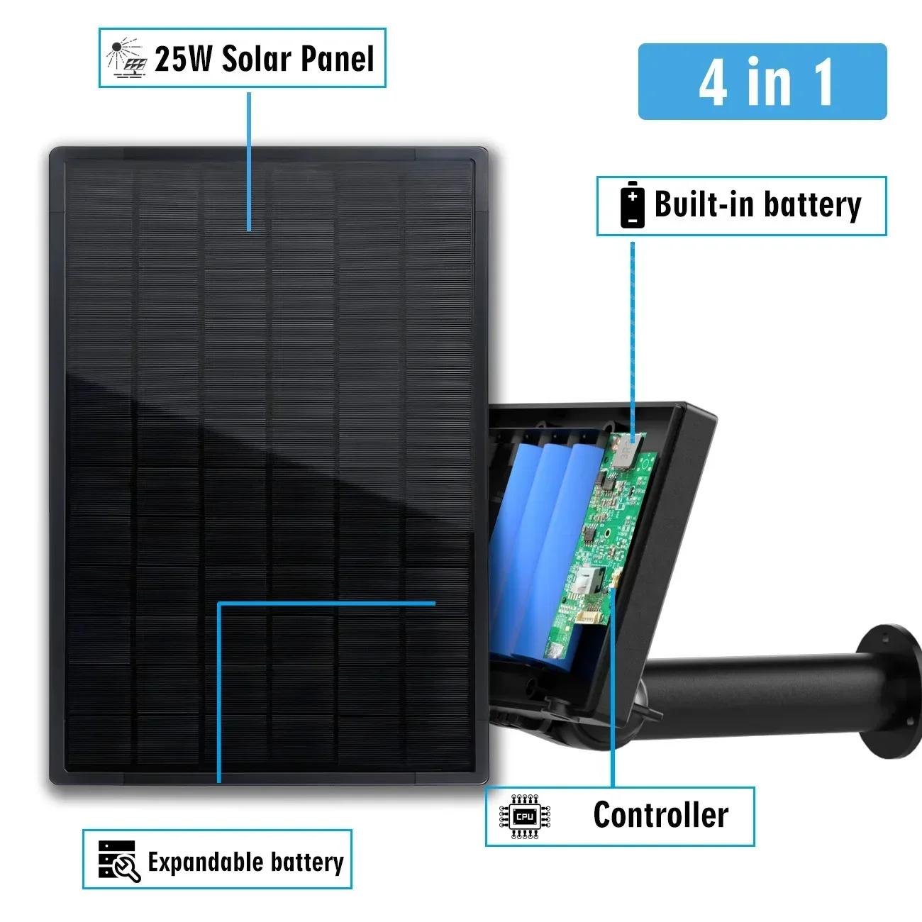 Panel słoneczny 25W z kontrolerem ładowania MPPT Wyjście 5V 12V Zasilany bateryjnie 18650 Wodoodporna lampa LED do routera 3G CPE 4G WiFi — zdjęcie produktu 3