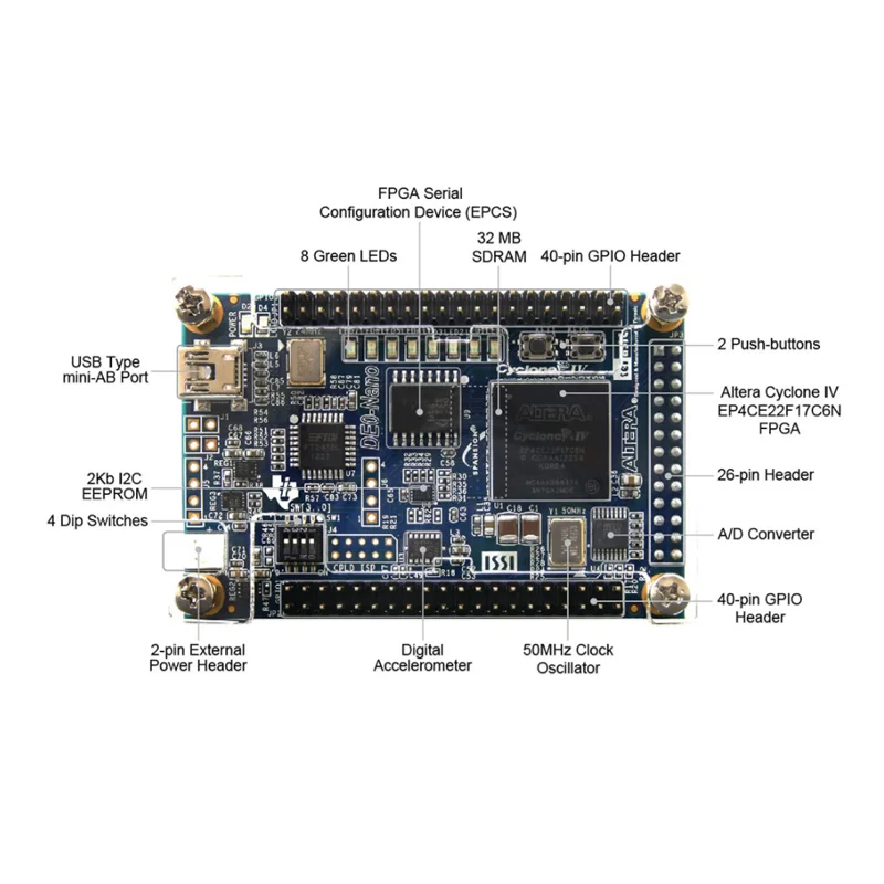 DE0-Nano FPGA Плата для развития вводное обучение Циклон IV секунды Черное золото