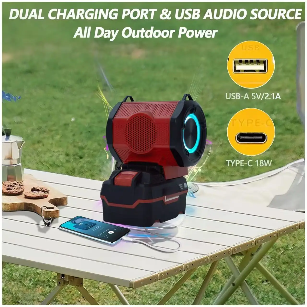 Bluetooth Speaker Portable Wireless Audio Speaker With USB TYPE-C compatible With Lidl Parkside  lithium battery (no battery)