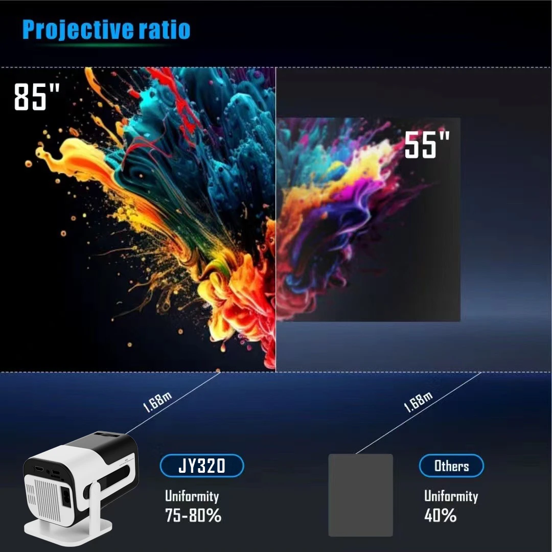 Yinzam JY320 Protable Projector 280ANSI 1280*720P Android13 Wifi6 Smart BT5.0 Home Cinema Outdoor Projetor Auto Keystone Max 4K