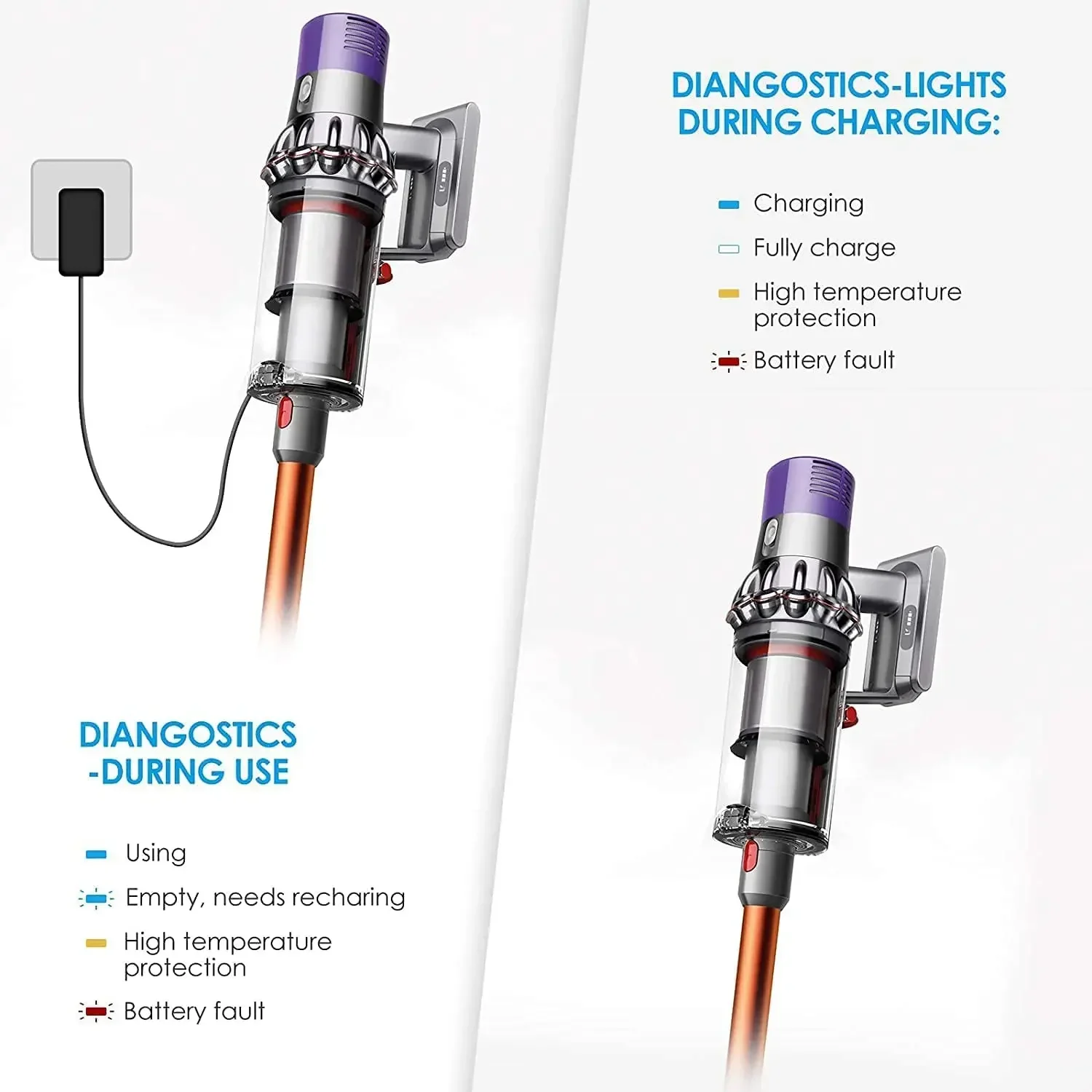 Para aspiradora de mano Dyson V10 - Batería de repuesto de iones de litio de 25,2 V y 6000 mAh