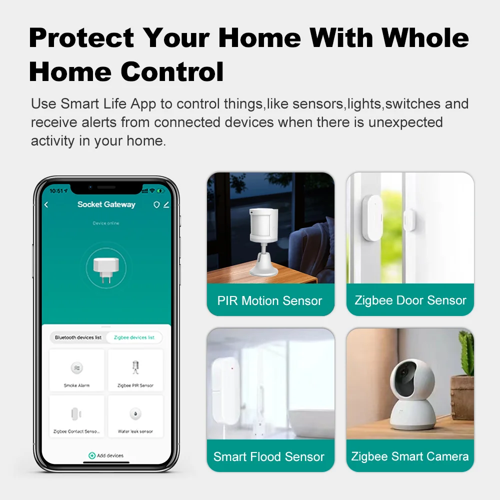 Tuya المكونات في وضع متعدد زيجبي بلوتوث بوابة محور جسر الحياة الذكية APP التحكم عن بعد اللاسلكي يعمل مع Alexa Google Home