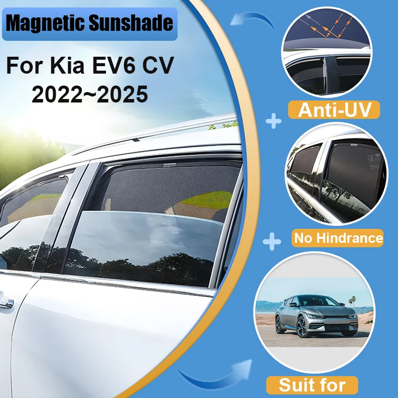 

For Kia EV6 Accessories CV 2022-2025 Car Sunproof Windshield Frame Blind Window Sun Visor Shade Anti-UV Auto Protection Parts
