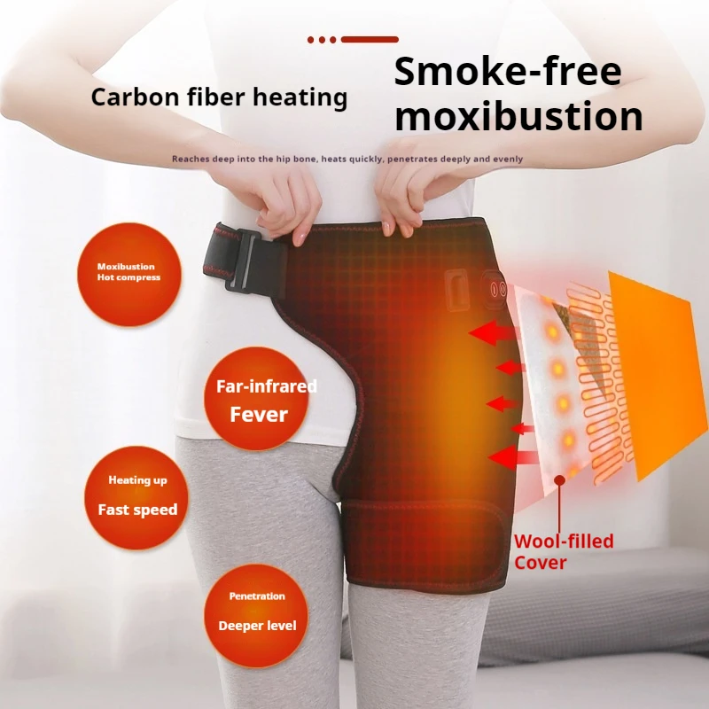 Рисунок 2 - Прижигание, горячий компресс