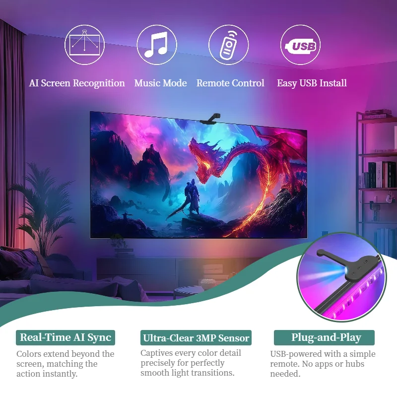WACUAAO AI Sync LED TV バックライト カメラ付き、音楽同期、USB 電源、リモコン、リビングルーム、ホームシアター、ゲームルーム用