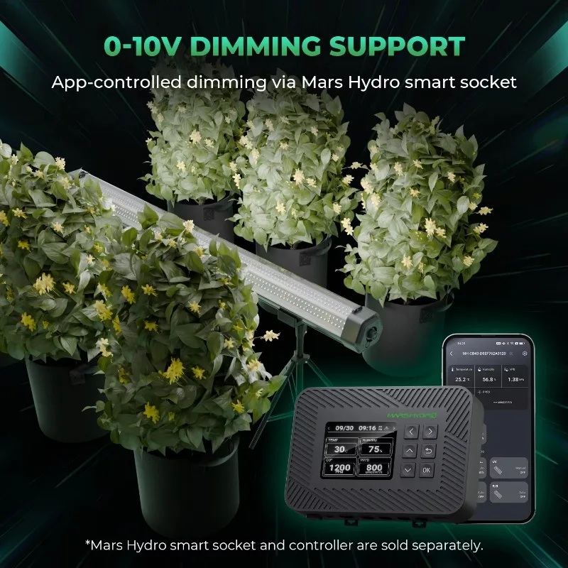 Under Canopy 100W Full Spectrum 3 Installation Methods Double Sided IP65 Waterproof LED Grow Light ADlite-100