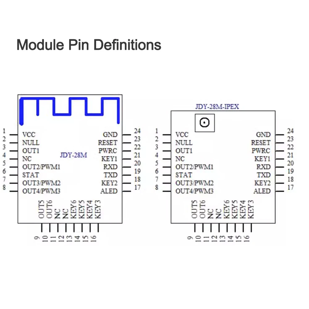 JDY-28M Bluetooth 5.2 Module BLE5.2 Bluetooth Transparent Transmission Bluetooth Digital Transmission 2.0-3.6V