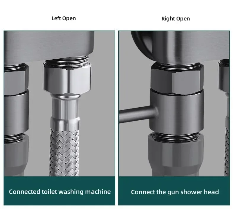 Toilet Bidet Sprayer Set Image 6