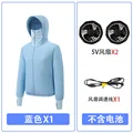 Women model - blue