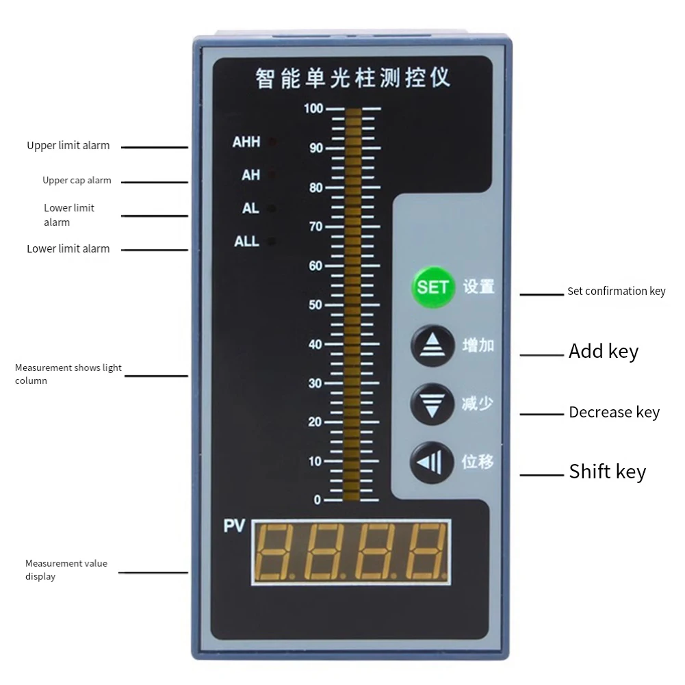 نظام عرض الضغط الذكي القوي لوحدات تحكم T80 أداء لا مثيل له في البيئات الصناعية