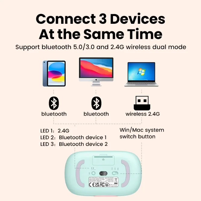 UGREEN 무선 마우스 블루투스 5.0 3.0 2.4G 충전식 마우스 4000 DPI 충전 블루투스 마우스 (맥북, 아이패드, 태블릿, 노트북용)