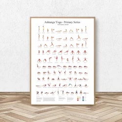 Ashtanga Primary Series Yoga Posters Canvas Painting Prints Wall Art Decor Girls Fitness Gifts Gym Yoga Room Decoration