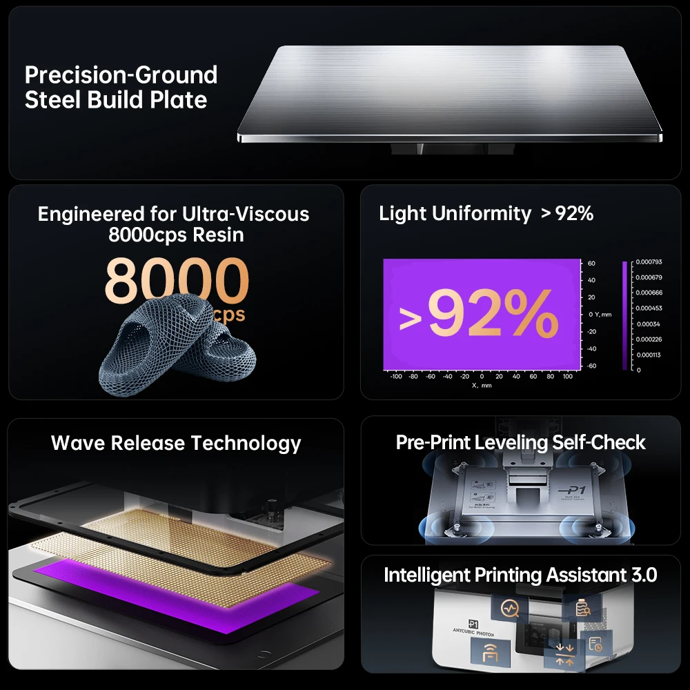 Thumbnail 2 - #15 Latest 3D Printers Updates