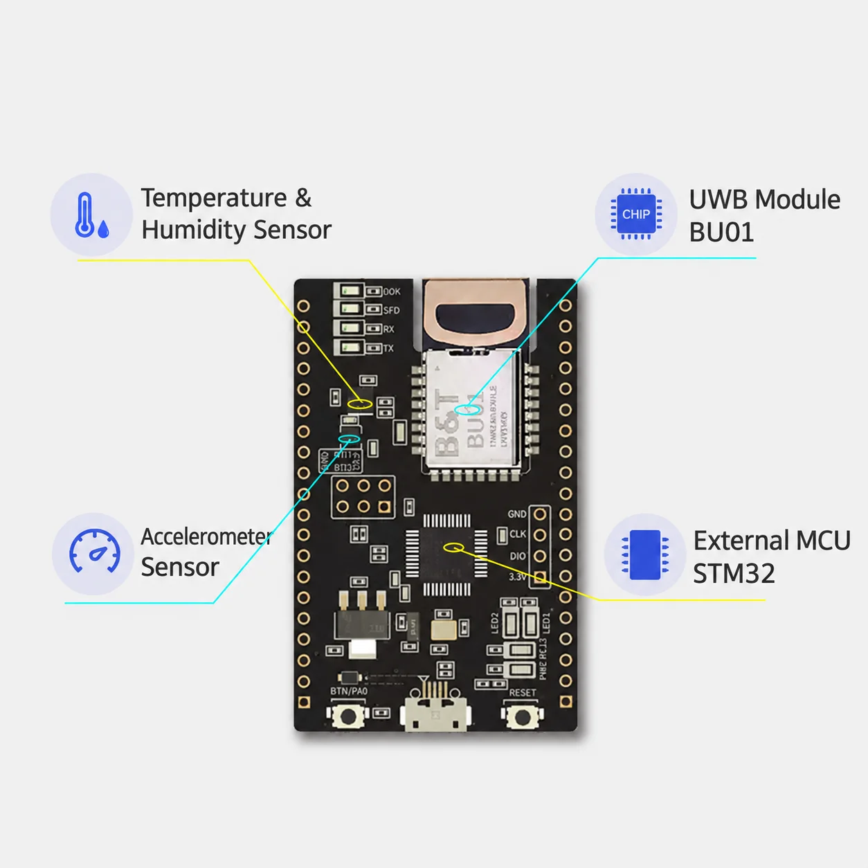 BU01 UWB Indoor Positioning Module Close Range 10cm High-precision Ranging NodeMCU-BU01 Development Board