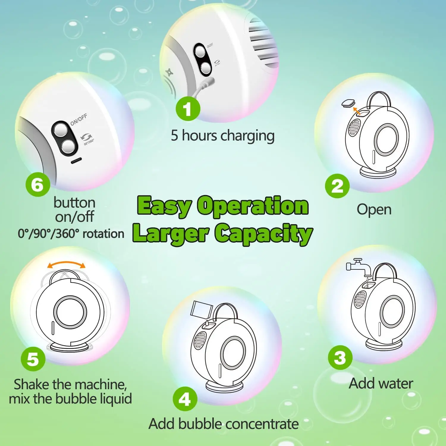 Bubble Machine Automatic Bubble Blower Rechargeable 360° Rotatable Portable Bubble Maker Bubbles Toy for Outdoor Wedding Party