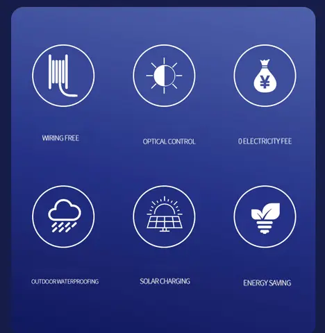 8 best sales बालकनी की रोशनी - №7