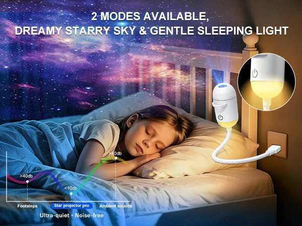 2 in 1 USB Galaxy Projector Light Adjustable Focus Car Interior Ambient Lamp Home Room Starry Star Kids Projection Night Light