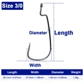 Size 3-0