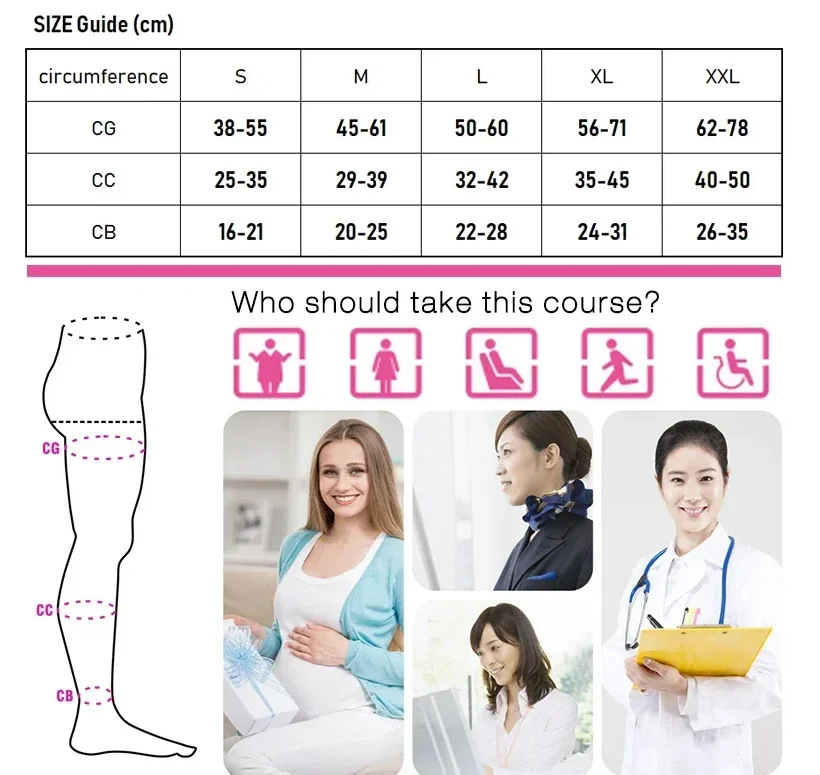 Schlankheits-Kompressionsstrumpfhose 20-30mmHg Blickdicht mit Festem Halt Medizinische Graduierte Kompressionsstrümpfe für Ödemunterstützung – Detail 1