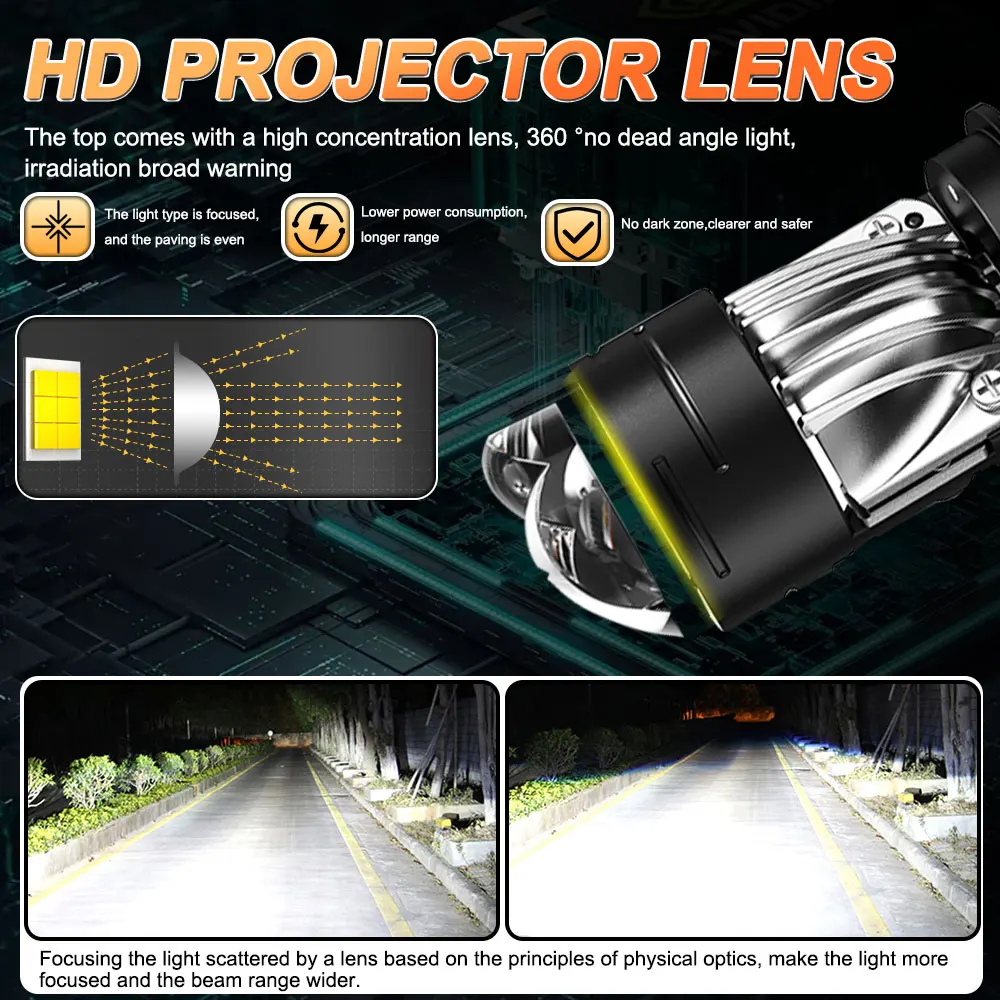 H4 Mini Bi LED Projector Lens Headlight Bulbs Canbus Motorbike Turbo Lamps High Beam Low Beam 12V 24V 32V 6000K Car Headlight