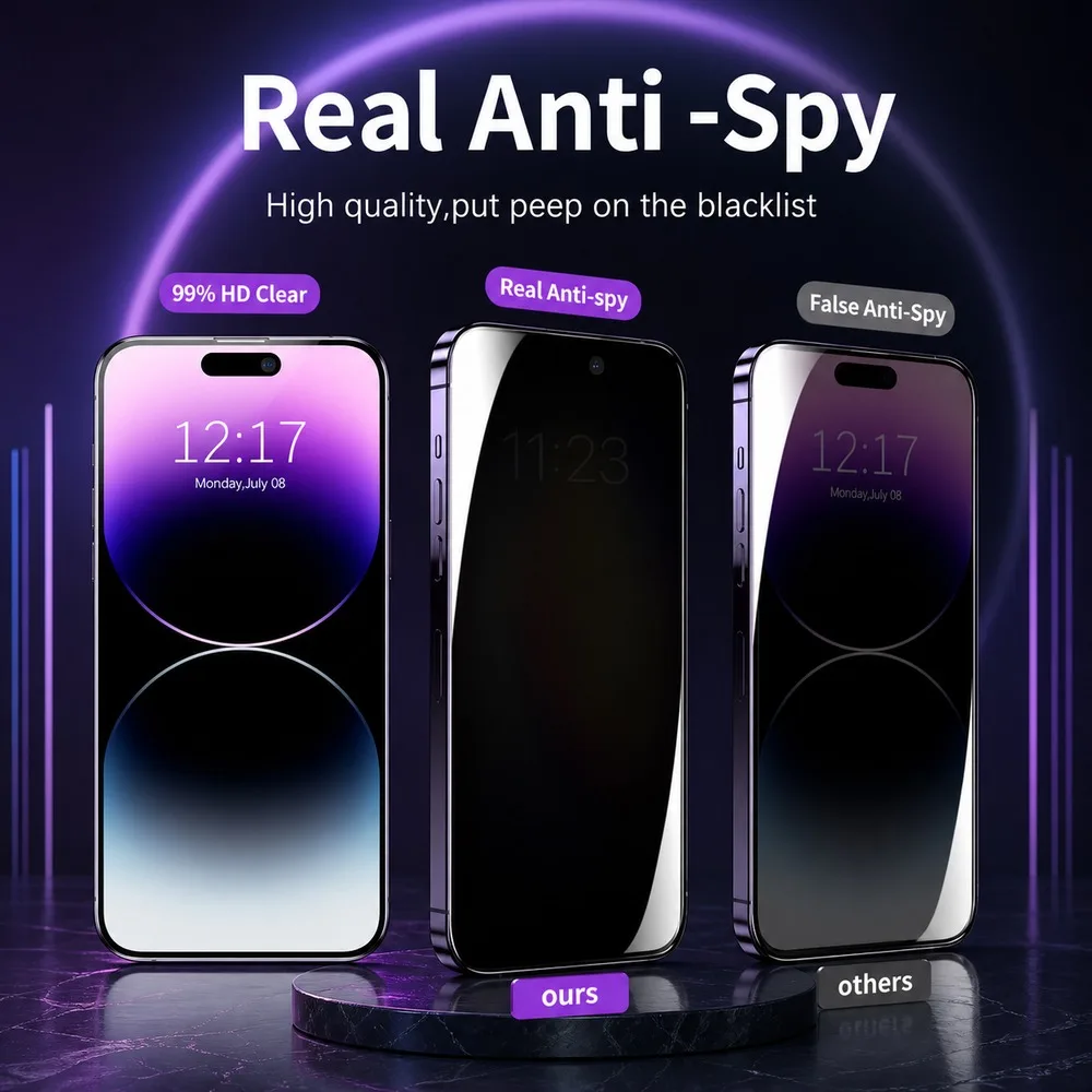 2+2 Stück Privatsphäre-Schutzglas für iPhone 16 16 Plus 17 18 Anti-Spy Displayschutz für iPhone 16 Pro 16 Pro Max 17 Pro 18 Pro