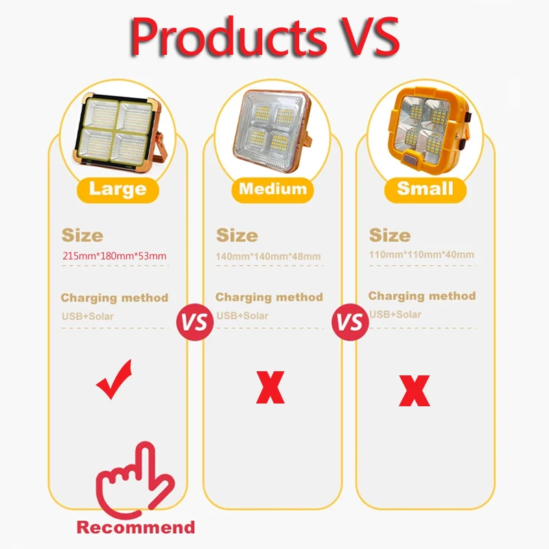 أضواء الطاقة الشمسية في الهواء الطلق قابلة للشحن ضوء الفيضانات الشمسية LED عاكس الأضواء القابلة لإعادة الشحن العارض الكاشف مصباح البناء