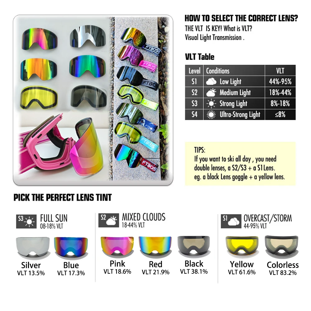 نظارات التزلج المغناطيسي شفط نظارات طبقة مزدوجة مكافحة الضباب FTBOSS الشتاء الدراجات نظارات مصدات الرياح الجبلية الرياضة نظارات السلامة