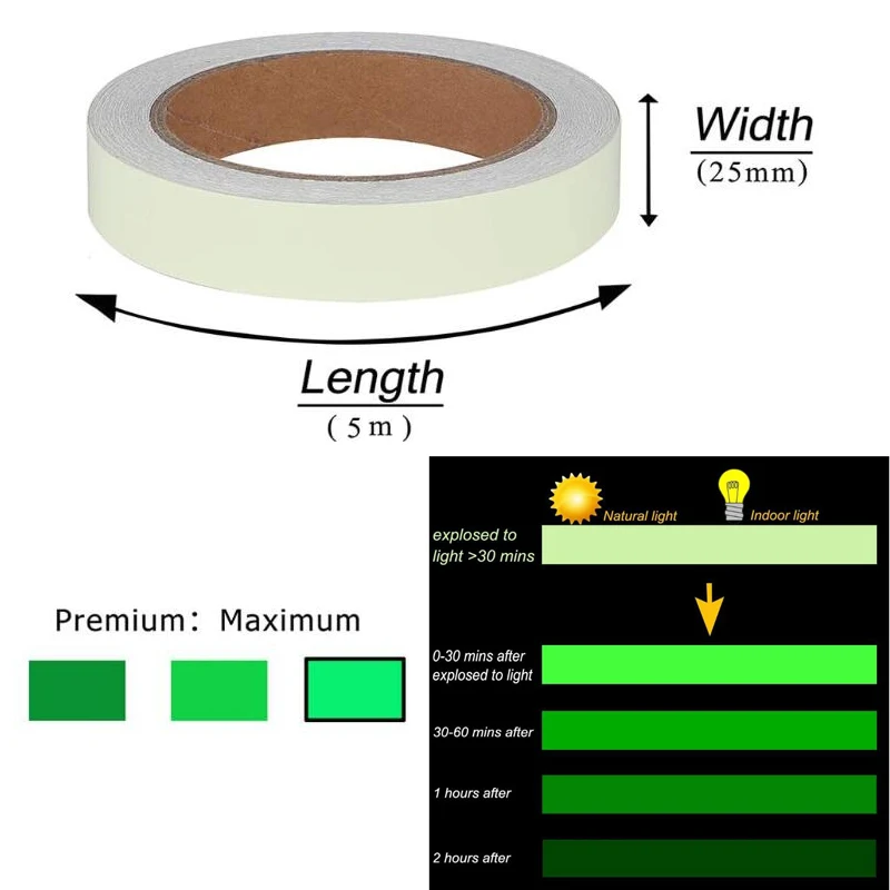 Pita perekat gelap, pita dekorasi rumah panggung keamanan, pita peringatan keselamatan dalam gelap, pita penglihatan malam menyala dalam gelap