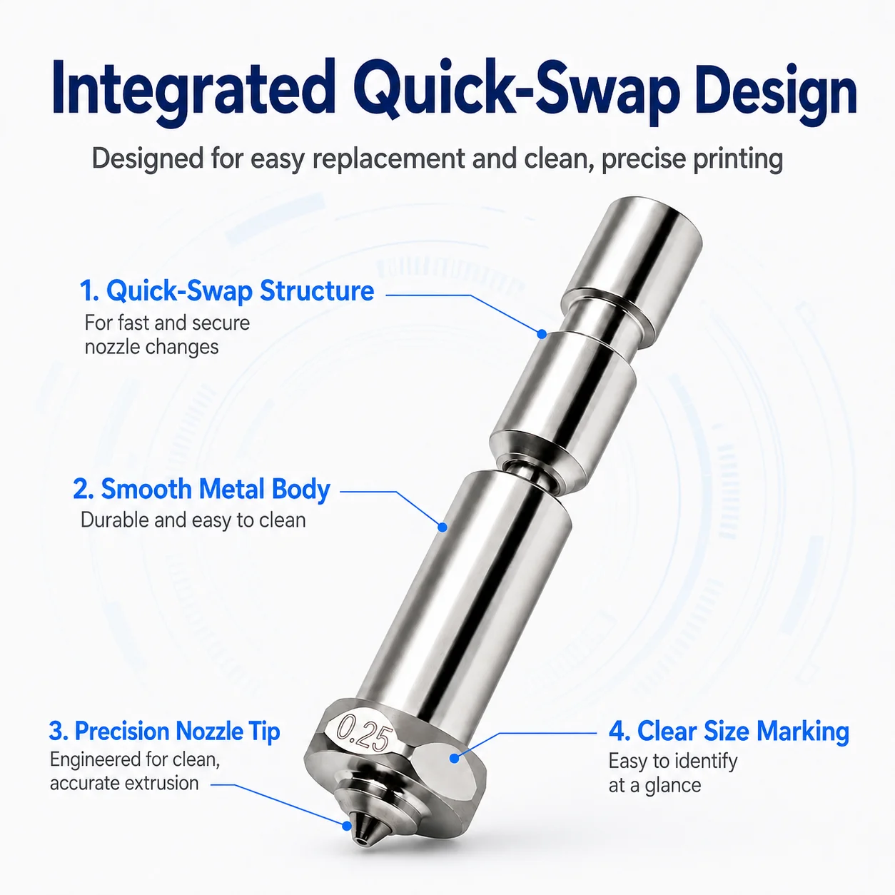 300°C High Temp Quick Swap 3D Printer Nozzle Upgrade Kit Replacement Compatible with Anycubic Kobra 3 Max Combo 0.25-0.8mm