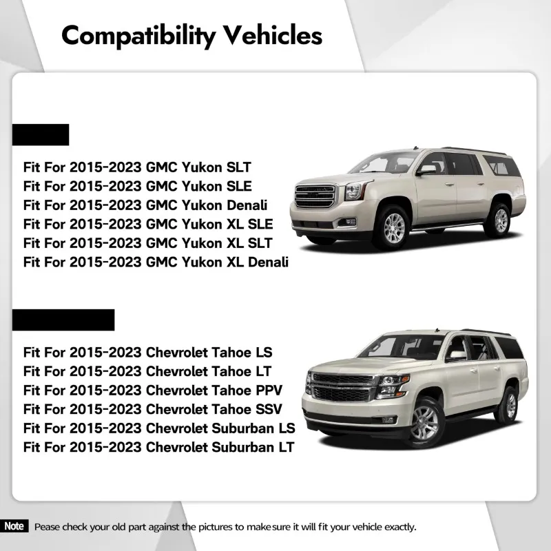 

Car Accessories Rear Spare Tire Cover Latch Handle For TAHOE 2015-2020 84944667