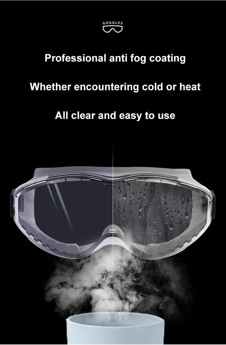 TPE Anti Dust Goggles Anti Fog/Wind/Sand Riding Fully Sealed Dust-Proof Industrial Protective Glasses Comfortable