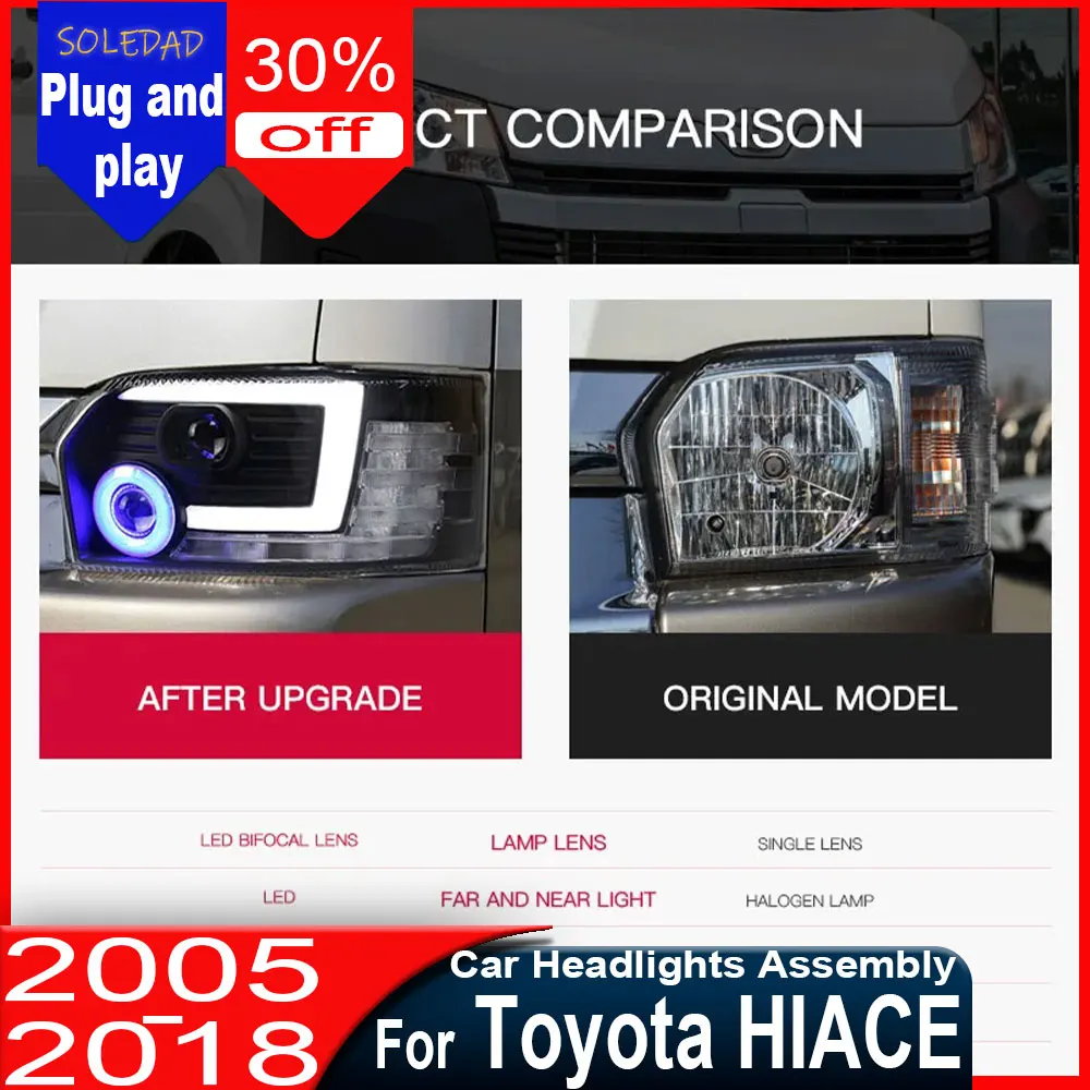 

Фара для Toyota Hiace 200 серии 2005-2019 годов выпуска с динамическими ходовыми огнями и указателями поворота, аксессуары