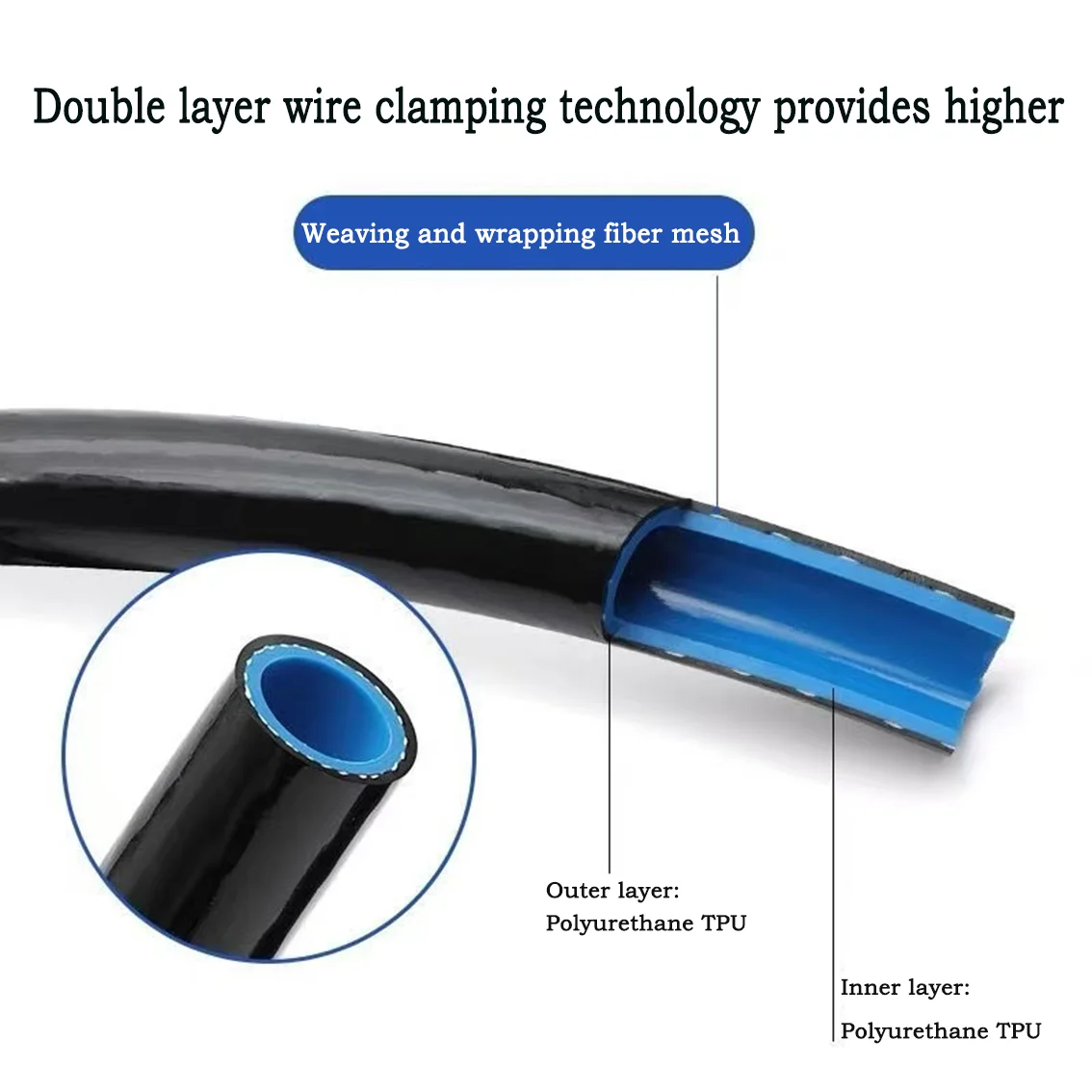 1-3Meter Double Layer Resin Diesel Oil Pipeline Car Fuel Hoses ID 6/8/10/12/14/16/19/22/25mm Diesel Specific For Fuel Transfer