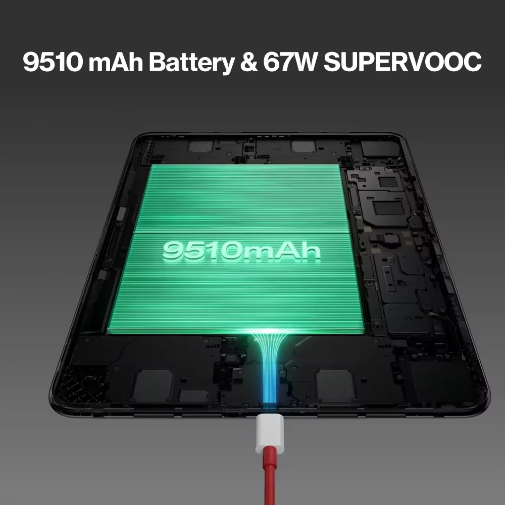 الإصدار العالمي OnePlus Pad 2 Tablet 12GB 256GB Snapdragon 8 Gen 3 Chipset 3K 12 بوصة عرض بطارية 9510mAh