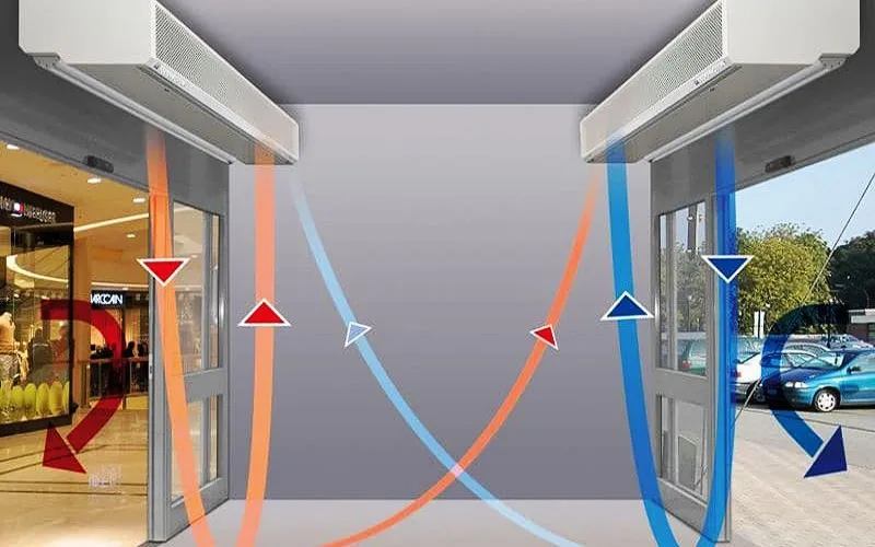 방폭 산업 에어 커튼, 차가운 난방 바람, 창고, 쇼핑몰, 상업용, 문용 에어 커튼