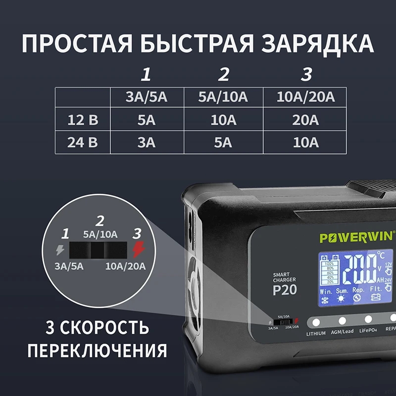 Imagem -04 - Powerwin Carregador Inteligente de Bateria 20a 12v20a 24v10a P20 Lcd Automático para Lifepo4 Agm Reparação de Pulso de Lítio Chumbo-ácido Bt100 Bt200