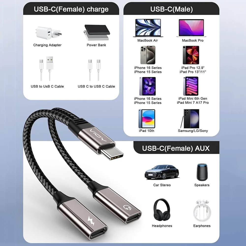 Adapter USB C Splitter Type C do słuchawek i ładowarki z szybkim ładowaniem PD 60W i transferem danych dla iPhone 16/15, iPad, Samsung — zdjęcie produktu 3