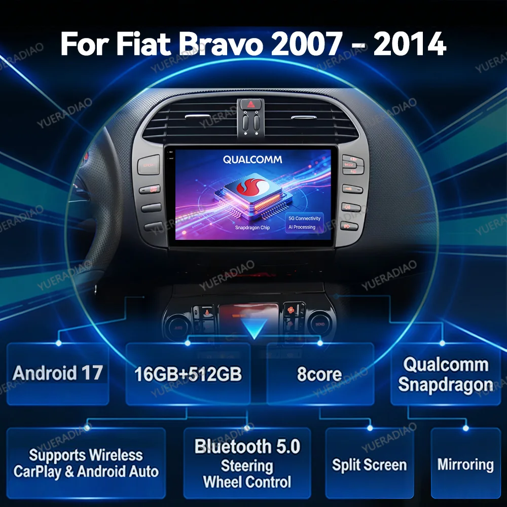Android 17 Car Radio For Fiat Bravo 198 2 II 2007 - 2014 BT GPS NAVI 4G LTE 5G WIFI Qualcomm Multimedia Stereo Video Player 2DIN