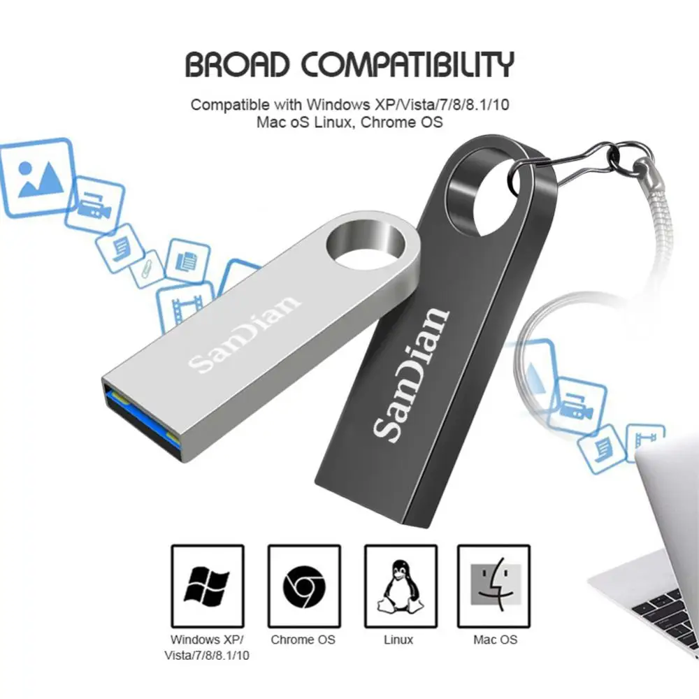 Unidad Flash Usb 100% Original, Pendrive de 2TB, 1TB, alta velocidad, resistente al agua, 3,0 GB, para TV, ordenador, artículos, 512