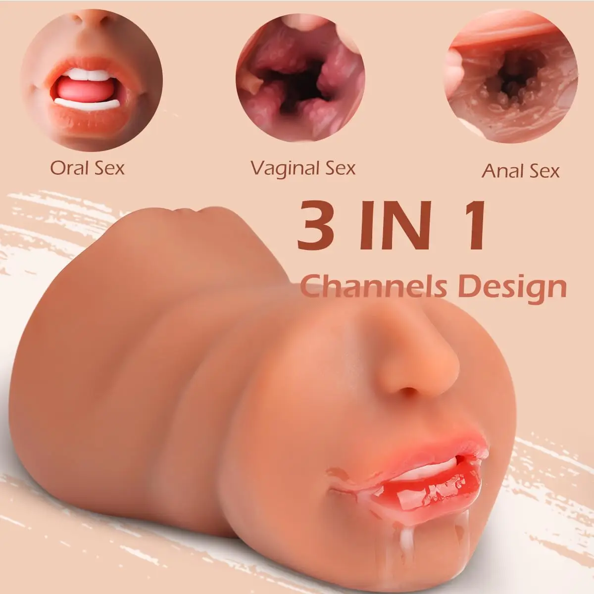 7.8 in Pocket Pussy Male Masturbators with Lifelike Face Realistic Mouth Vagina and Tight Anus Deep Throat Oral Adult Sex Toys