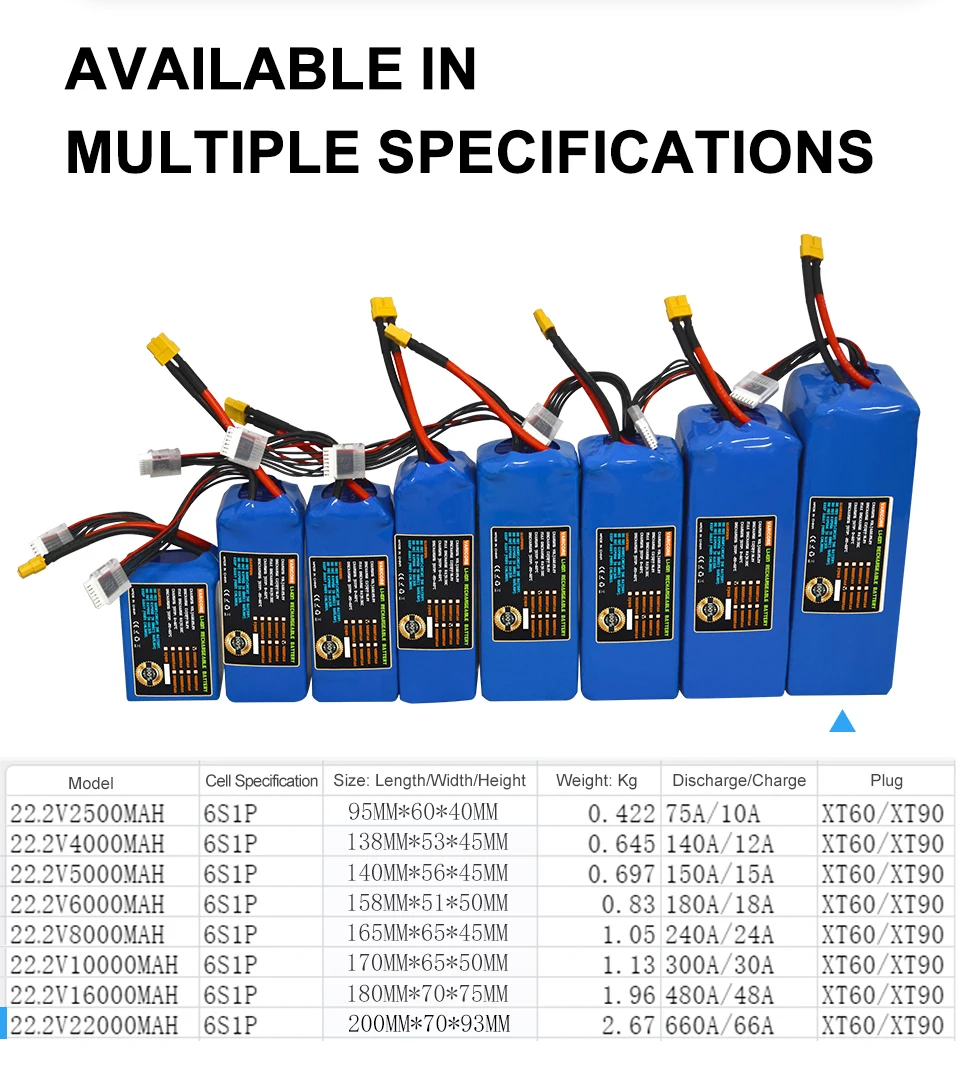 

VariCore 22.2V 6S 22Ah 16Ah 10Ah 8Ah 6Ah 5Ah 30C 60C Lithium Rechargeable Battery Pack with XT60 X90 Plug Suitable for Drones