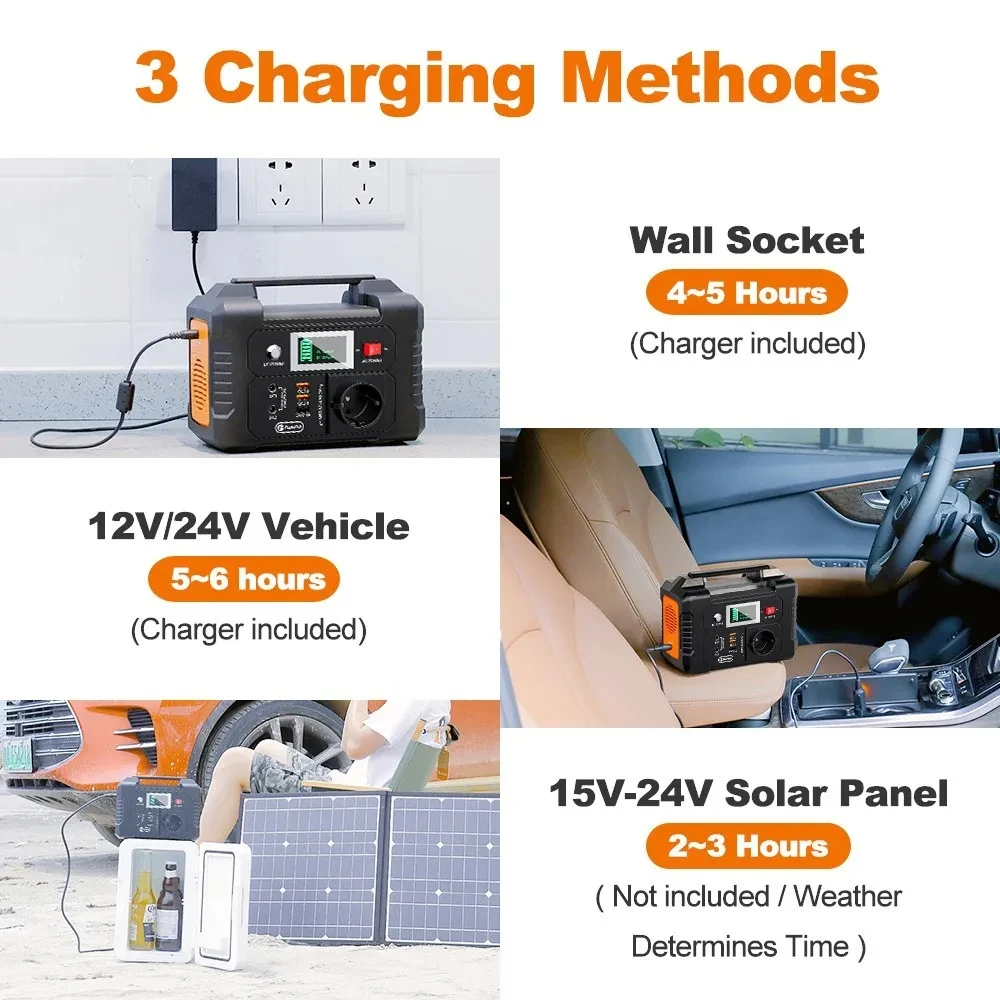 AL-A 200W Portable Power Station 151Wh Lithium Battery 1x Pure Sine Wave AC220V Output for RV Camping Van