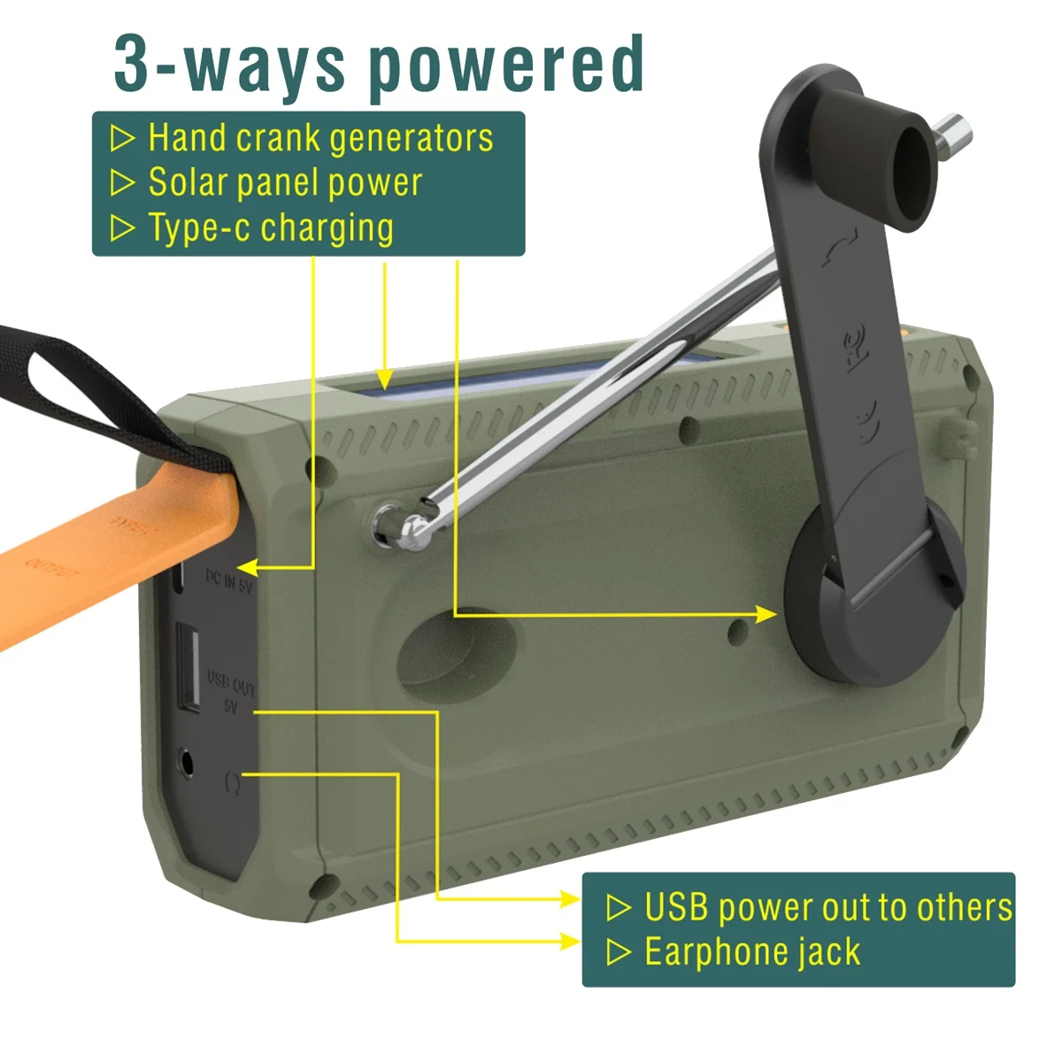 DAB/FM Rádio Bluetooth Rádio de Emergência Construído em 4500Mah Bateria Portátil Solar Manivela Rádio Receptor Rádio Externo LYZ