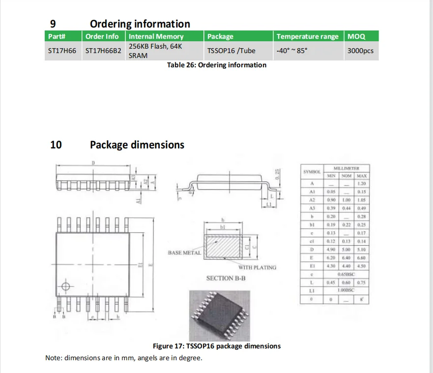 (5 uds/bah) ST17H66 ST17H66C TSSOP16 sistema Bluetooth de baja energía en Chip con malla SIG