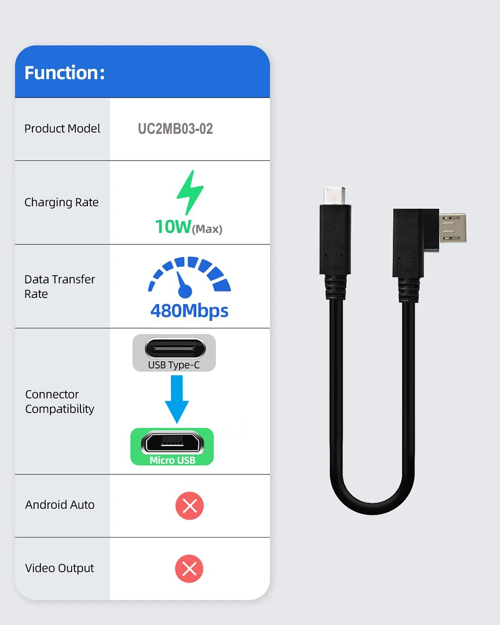 Angled USB C to Micro USB Cable Short USB Type C to Micro USB OTG power Sync cable USB-C to Micro USB for Samsung XiaoMi Huawei