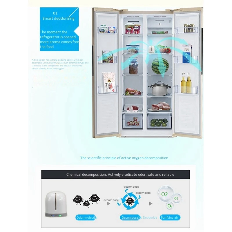 Refrigerator Ozone Deodorizer Deodorant Can Be Charged to Remove Odor Electronic Refrigerator Deodorant Deodorant