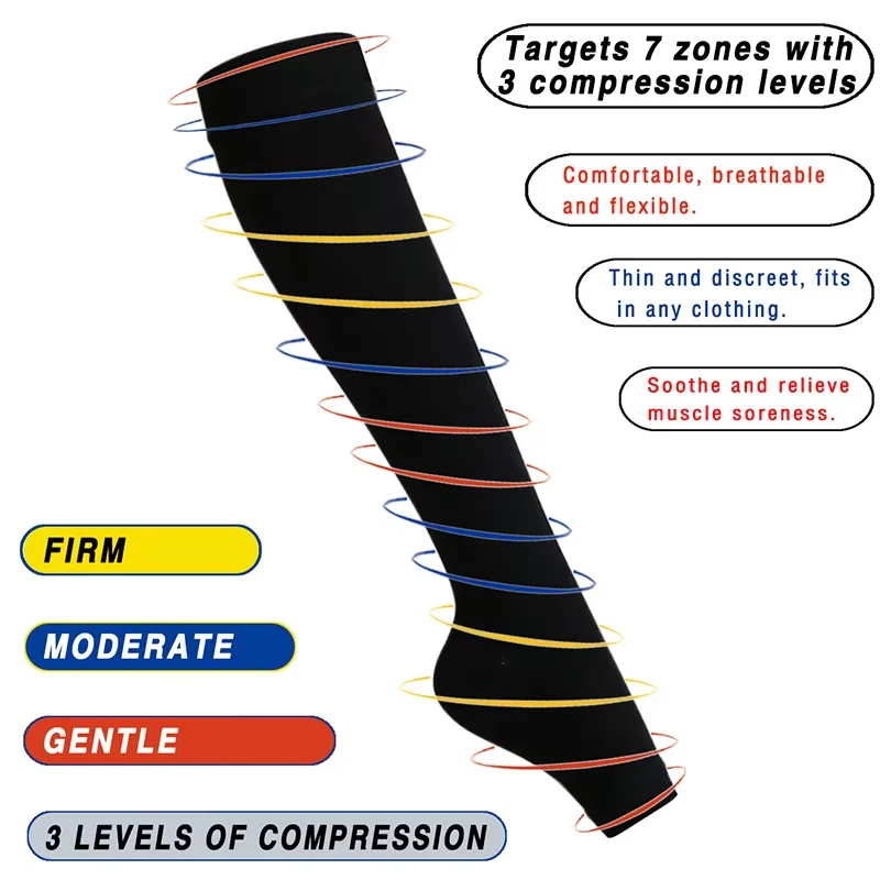 Compression Socks Prevent Varicose Veins Toeless Support Hose for Women Men 1 Pair Leg Compression Calf Sleeves Stocking Relieve
