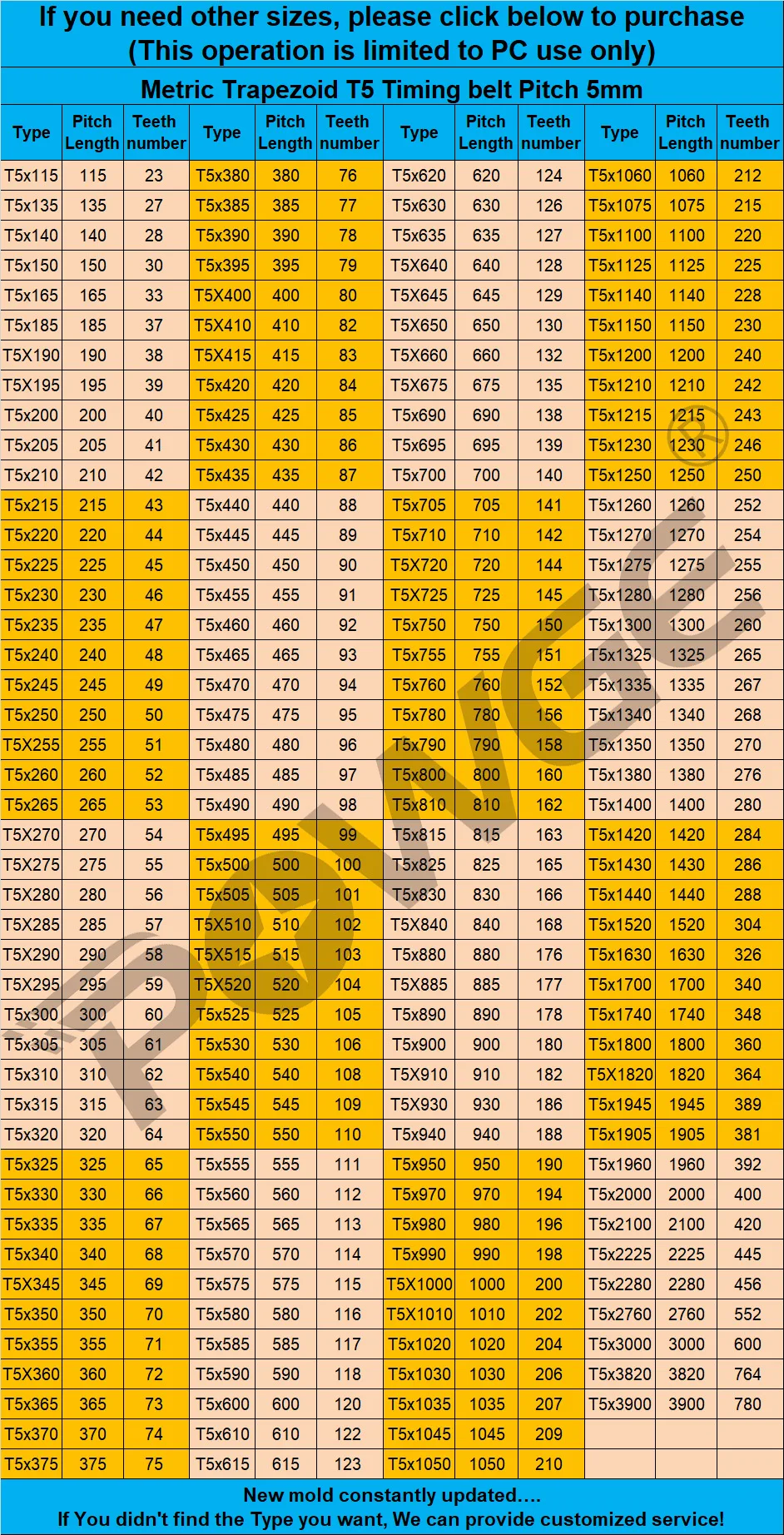 POWGE T5 タイミングベルト Lp=300-440mm 305 310 315 320 325 330 335 340 345 350 355 360 365 370 375 380 385 390 395 400 410 415 420
