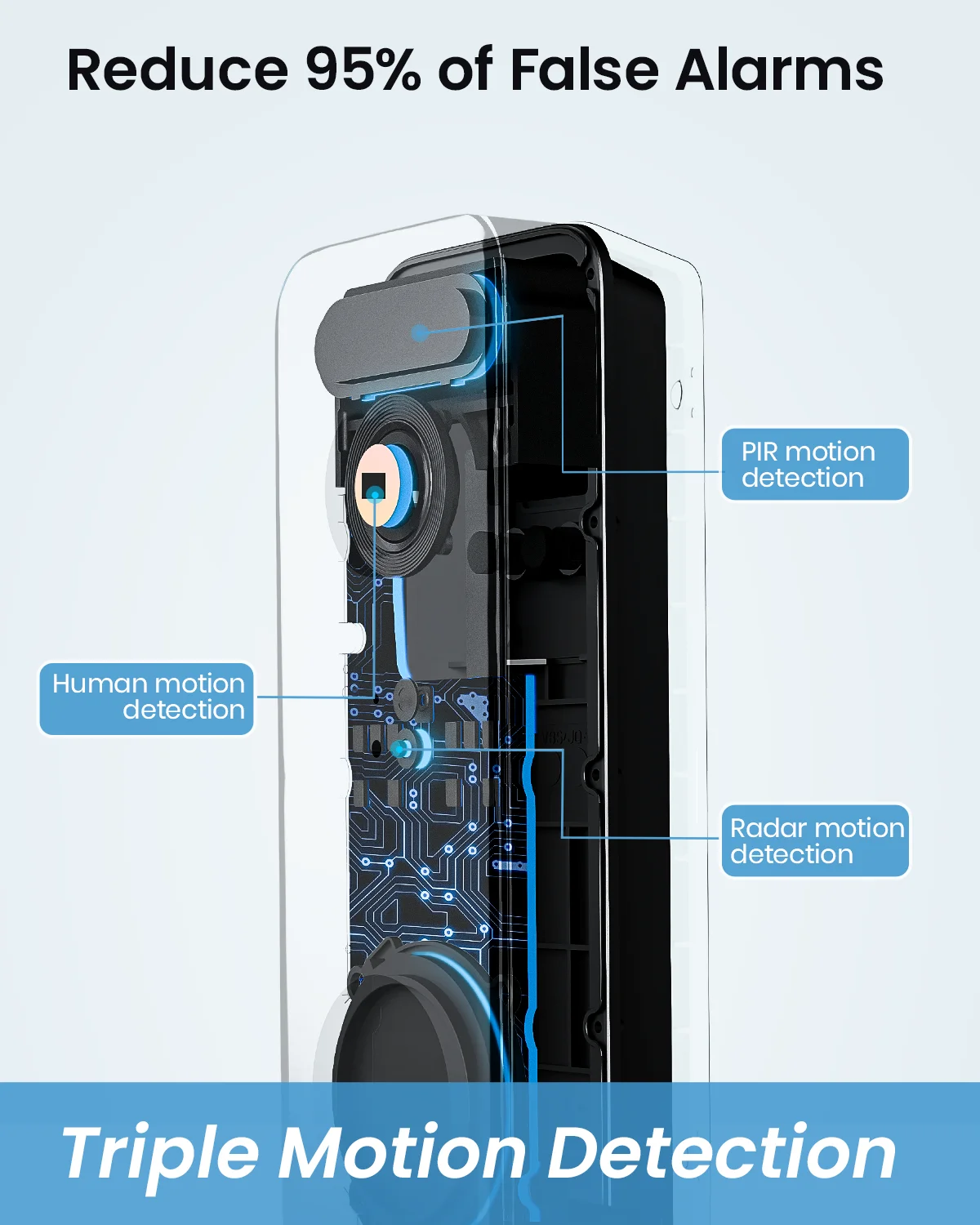 Dekco 5MP Ultra HD WiFi Video  - Home Security Doorbell Camera review and price